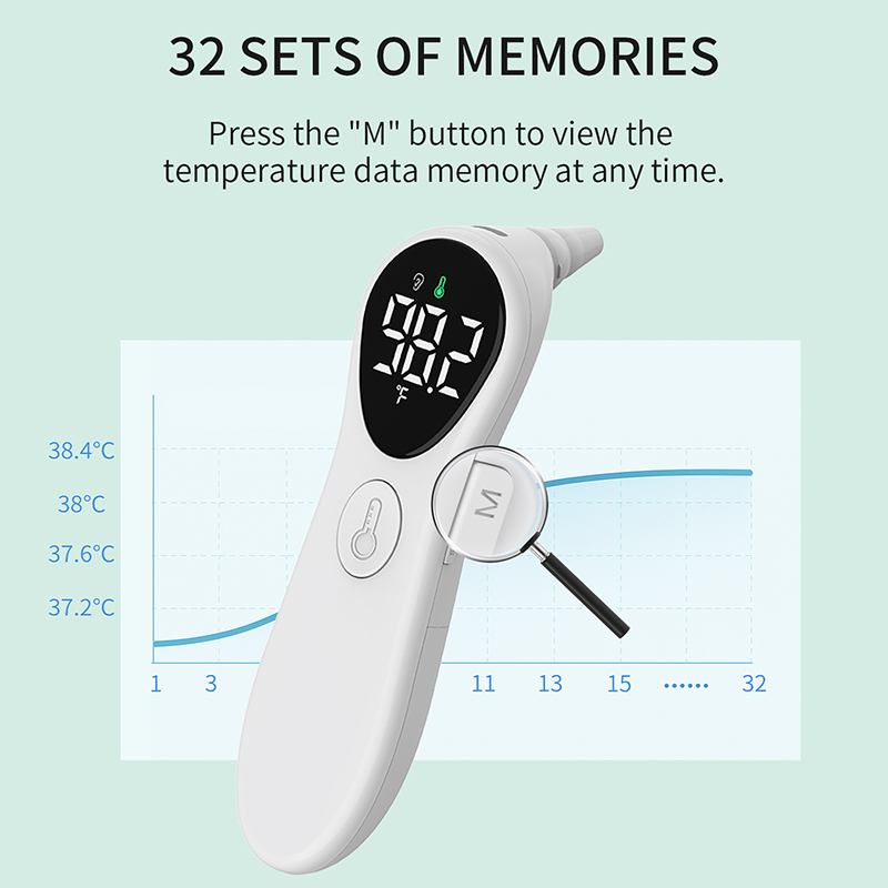 Rechargeable Medical Ear Therm - Industrial Laser Thermometer ulasan dan harga