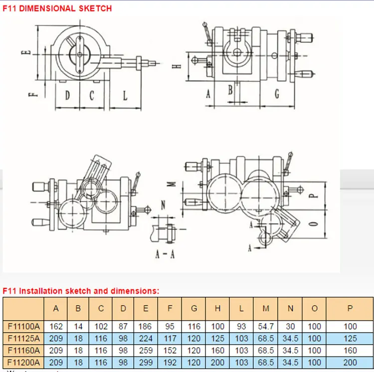 for Cnc Drilling Milling Lathe - Cnc Milling Machine ulasan dan harga