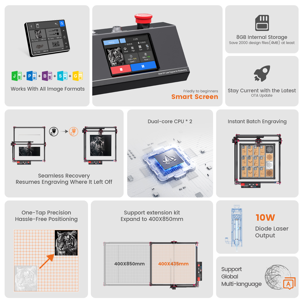AlgoLaser DIY KIT MK2 Laser En - Industrial Laser Tool ulasan dan harga