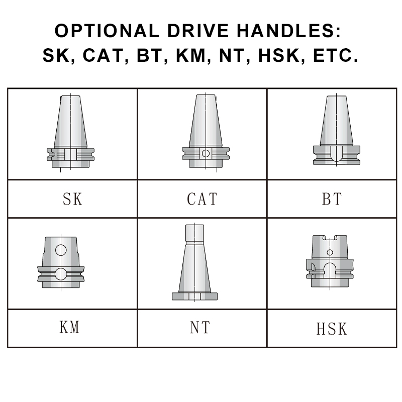 Andrea Right Angle Milling Hea - Cnc Milling Machine ulasan dan harga
