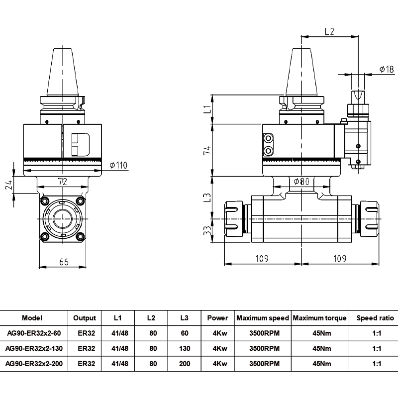 Andrea Right Angle Milling Hea - Cnc Milling Machine ulasan dan harga