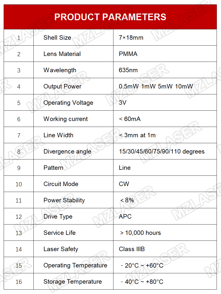Compact Red Line Laser Diode M - Industrial Laser Line Generator ulasan dan harga