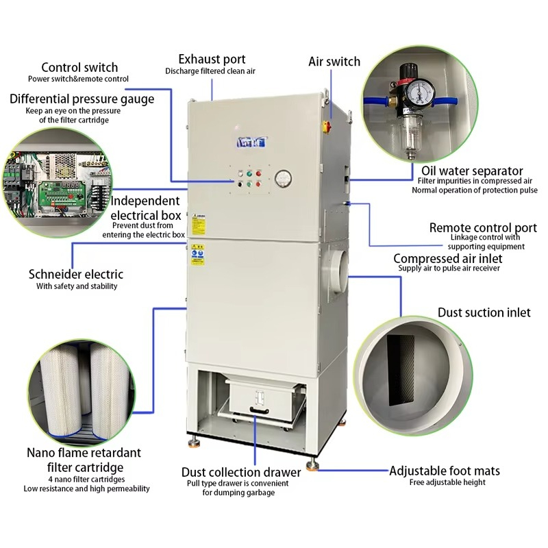Large air Flow 10PH Pulse Jet  - Industrial Laser Types ulasan dan harga