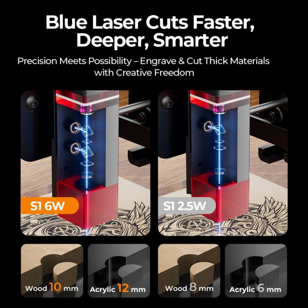 ACMER S1 Mini Laser Engraving  - Industrial Laser Tool ulasan dan harga