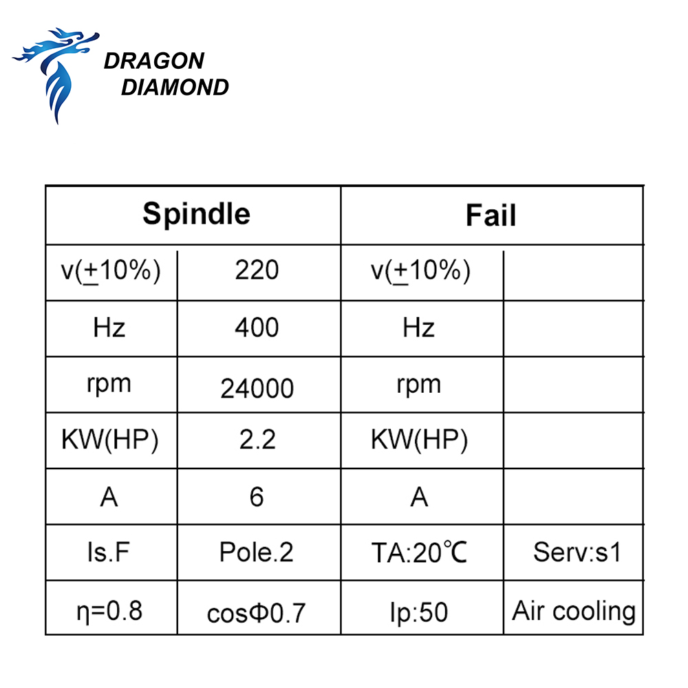 Dragon Diamond HQD 2.2KW 3KW 6 - Cnc Milling Machine ulasan dan harga