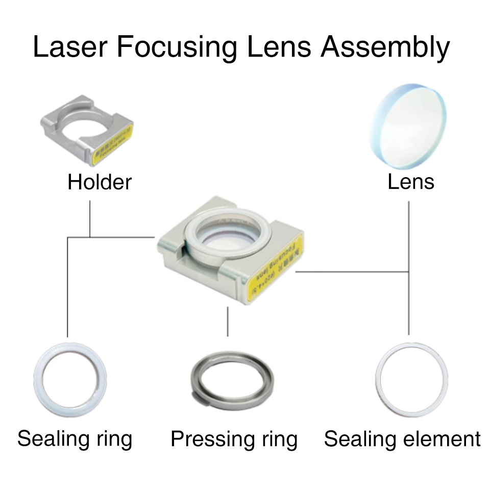 CQWY Fiber Laser Welding Gun H - Industrial Laser Blaster ulasan dan harga