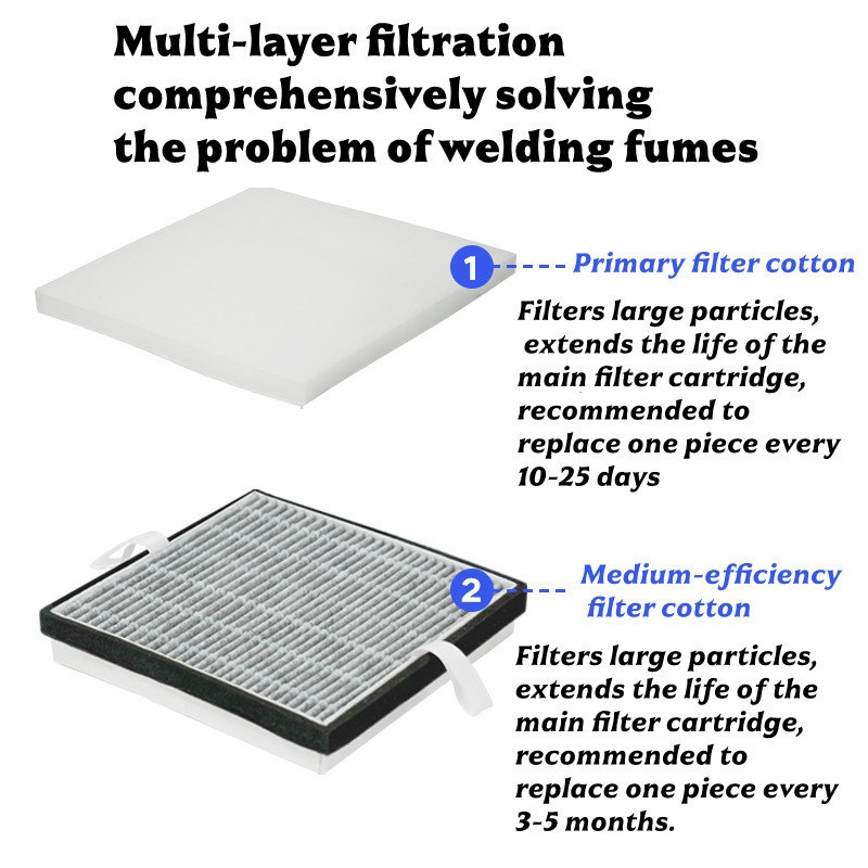 30W Soldering Smoke Absorber I - Industrial Laser Printing ulasan dan harga
